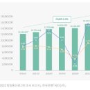 애드코퍼레이션