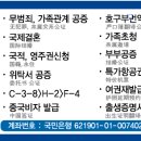 울산출입국여행사 이미지