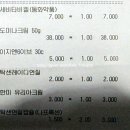 백수약국 이미지