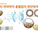 글라스 안경. 콘택트 이미지