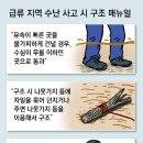 그냥 심심해서요. (22892) 급류 구조땐 구명조끼 기본 이미지