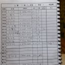 대상해 이미지