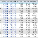 한신특수가스 이미지