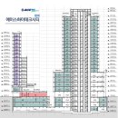 범계2편의점 이미지