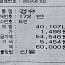통영알뜰주유소 이미지