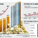 은천동-46 네이버블로그