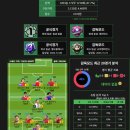 메가히트 | FC온라인 8만원 현질한 후기(메가히트상자)