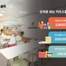 키즈스콜레 이미지