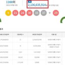 인생로또 03 | 자동 VS 수동 뭐가 좋을까 이미지