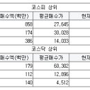 오디에스엠 이미지