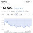 현대원천서비스㈜ 비즈트리뷴