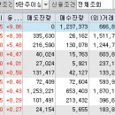 (주)푸른철강 이미지