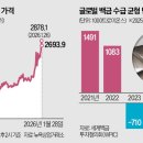 백금산업 이미지