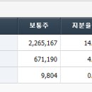 (주)가온콘텐츠 이미지