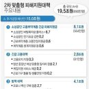 가령노래연습장 네이버블로그