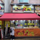 맛나옛날통닭 네이버블로그