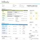 미룡복싱체육관 이미지