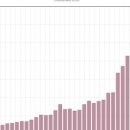 에스더 기획 이미지
