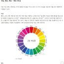 유성종합장식 - 서대문구 북아현로4라길 24 | 유성종합장식
