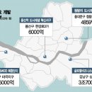 마곡마이스부동산공인중개사사무소 이미지