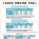 부산고양이미용&호텔 무냥무냥 대연점 이미지