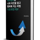 재성개발(주) - 4789 | 2026년 7월 병오년 을미월 일간별 운세