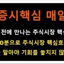 [2020년 12월 18일 - 모닝증시핵심 매일체크] 이미지