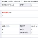 래미안대치하이스턴 아파트 네이버블로그
