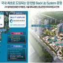 오시리아 골프존 이미지