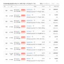 THE ONE 공인중개사사무소 이미지