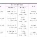 ■ escapist님의 멀티미디어학사 커리 이미지