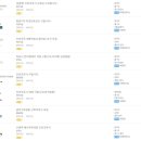 페이스라인치과의원 이미지