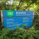 서울대학교 환경대학원 | 서울대학교 환경대학원 연구실 CCTV 설치 후기