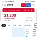 (광고X)공모주 우진엔텍 상장후기 및 매도는 글쎄