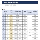 G3452 이미지