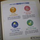 귀에 쏙쏙 생활영어회화 이미지