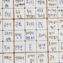 파리바게뜨대구서부 이미지