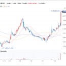 씨에스 이미지