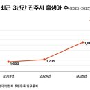 진주 - 안산시 단원구 중앙대로 921 | 진주