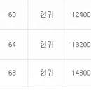 연음악사 이미지