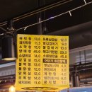 도미노피자(안중점) 이미지