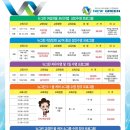 뉴그린 수영장 이미지