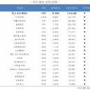 빅토리아PC방 이미지