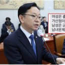 김문수의원 이미지