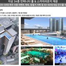 엘본 더 스테이 이미지