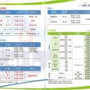 남해군국민체육센터 이미지