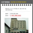 관아문길 이미지