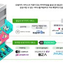 휴맥스모빌리티 이미지