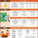 (주)맘스터치앤컴퍼니 이미지