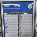 서대구 역에서 대경선타고 구미까지 가본 후기
